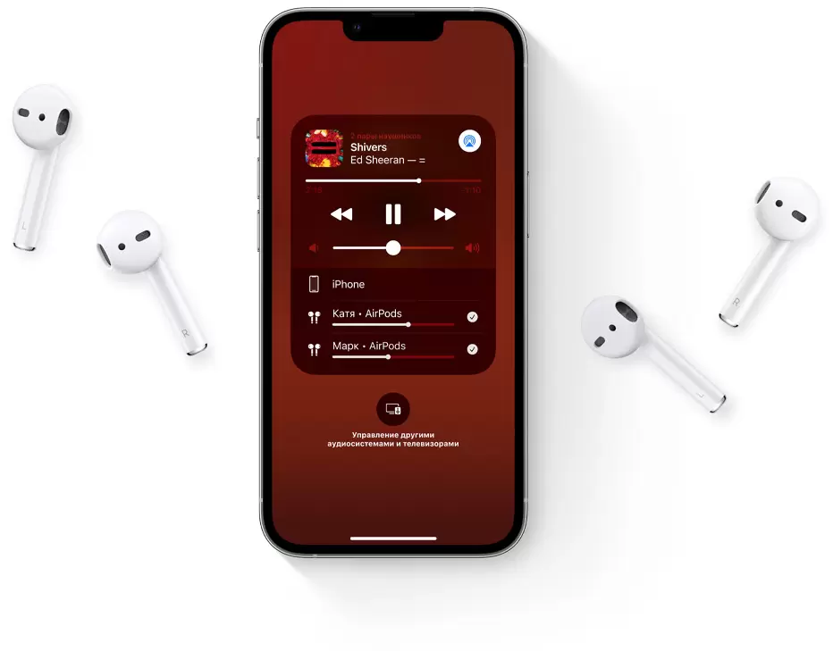 Наушники AirPods 2th